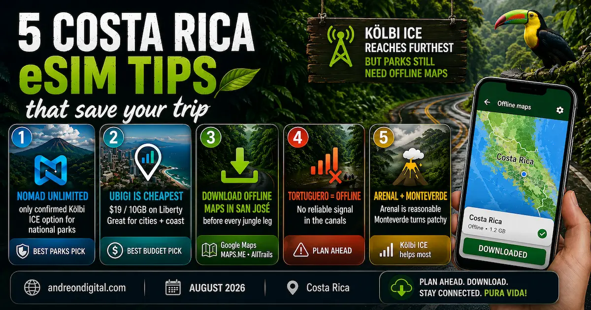 Costa Rica eSIM tips 2026 showing Nomad Unlimited with Kölbi ICE, Ubigi as the cheapest option, offline maps for San Jose, Tortuguero signal limits, and Arenal Monteverde coverage