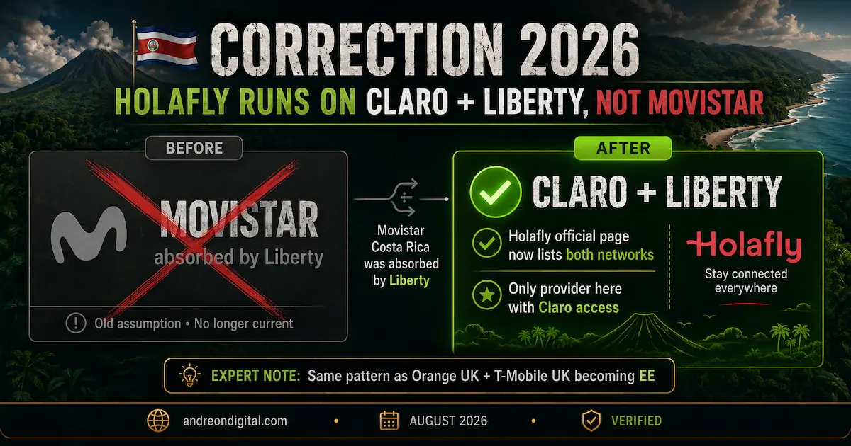 Costa Rica Holafly network correction 2026 showing Movistar absorbed by Liberty and Holafly now using Claro and Liberty