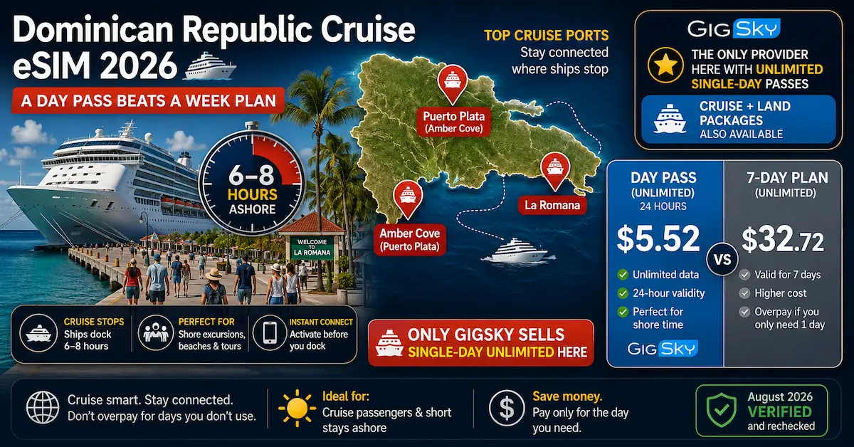Dominican Republic cruise eSIM 2026 with GigSky $5.52 unlimited day pass for La Romana, Puerto Plata and Amber Cove cruise stops