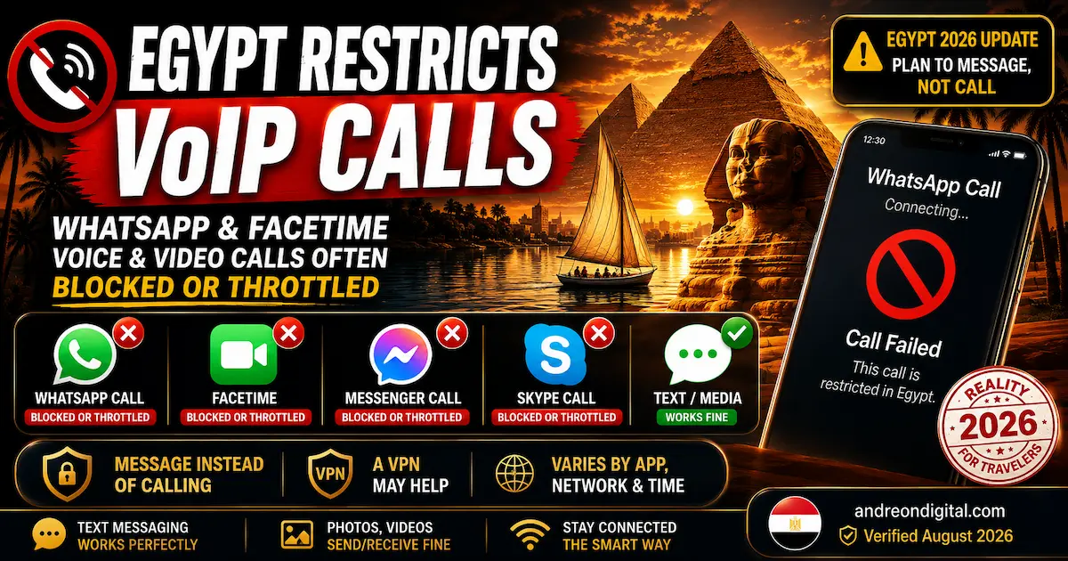 Egypt VoIP restrictions 2026 image showing WhatsApp, FaceTime, Messenger and Skype calls blocked or throttled in Egypt, while text and media still work