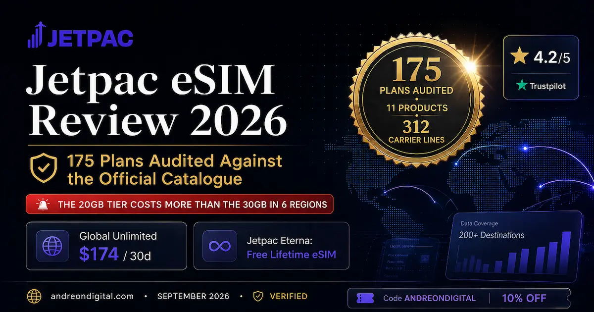 jetpac esim review 2026 175 plans audited 20gb tier costs more than 30gb global europe unlimited eterna
