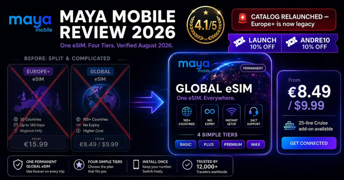 Maya Mobile Review 2026 showing the relaunch to one permanent Global eSIM, 165+ countries, four travel tiers from €8.49 or $9.99, and Europe+ as a legacy product