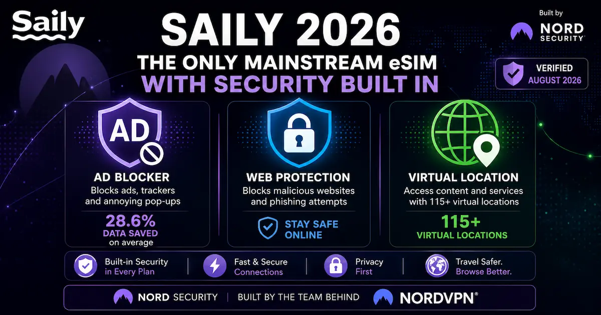 Saily Security Features 2026 | Ad Blocker, Web Protection and Virtual Location Saily security features 2026 showing built-in ad blocker, web protection and 115+ virtual locations with up to 28.6% data savings