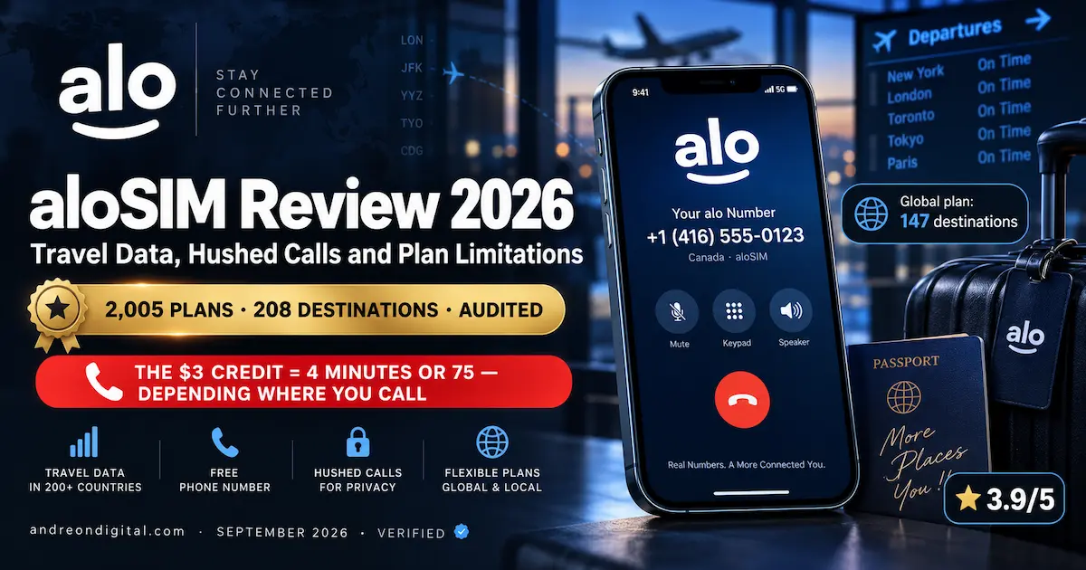 aloSIM Review 2026 showing the Hushed free phone number, $3 calling credit worth 4 to 75 minutes, Global plan with 147 destinations and a 3.9 out of 5 rating.