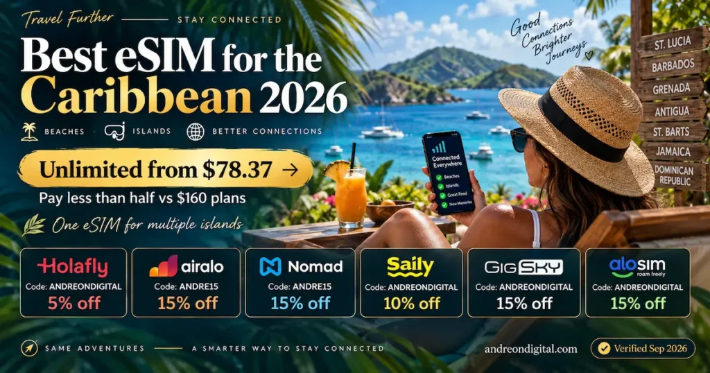 Best eSIM for the Caribbean 2026 with a traveller using a phone, GigSky unlimited data at US$78.37 for 30 days, and six provider discount cards.