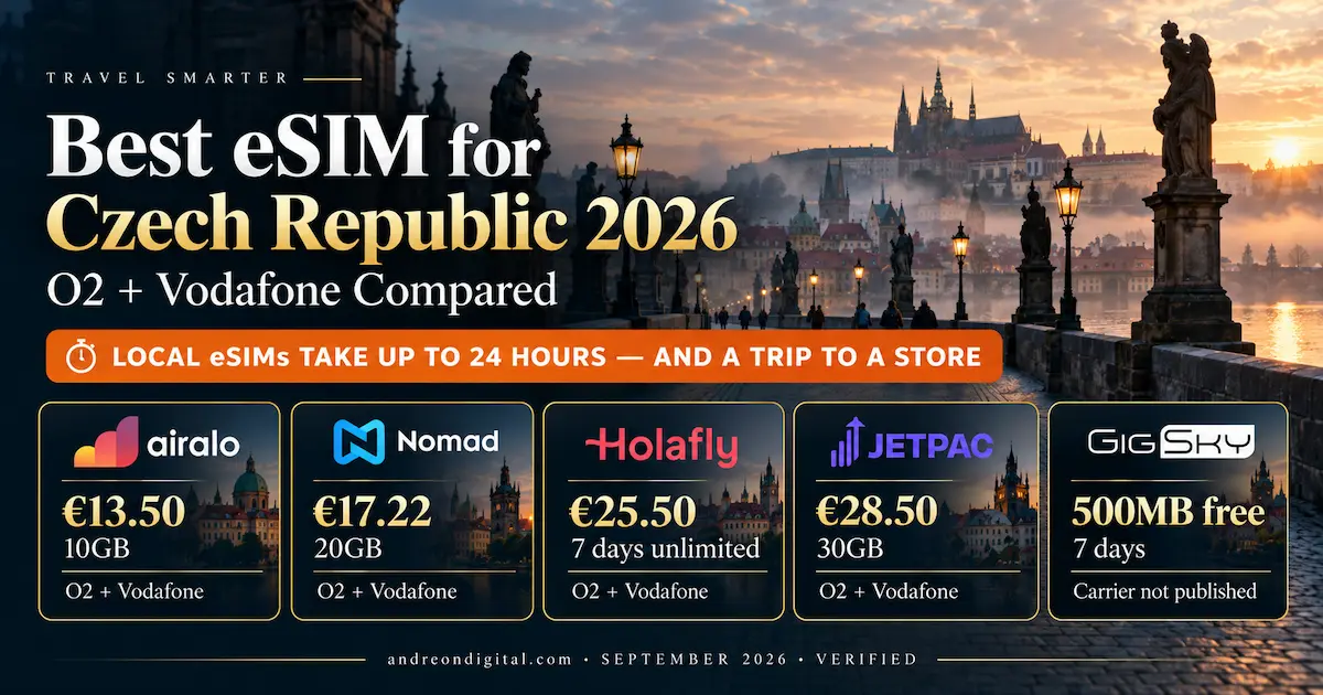 Best eSIM for Czech Republic 2026 comparison showing Airalo, Nomad, Holafly, Jetpac and GigSky prices with O2 and Vodafone coverage in Prague
