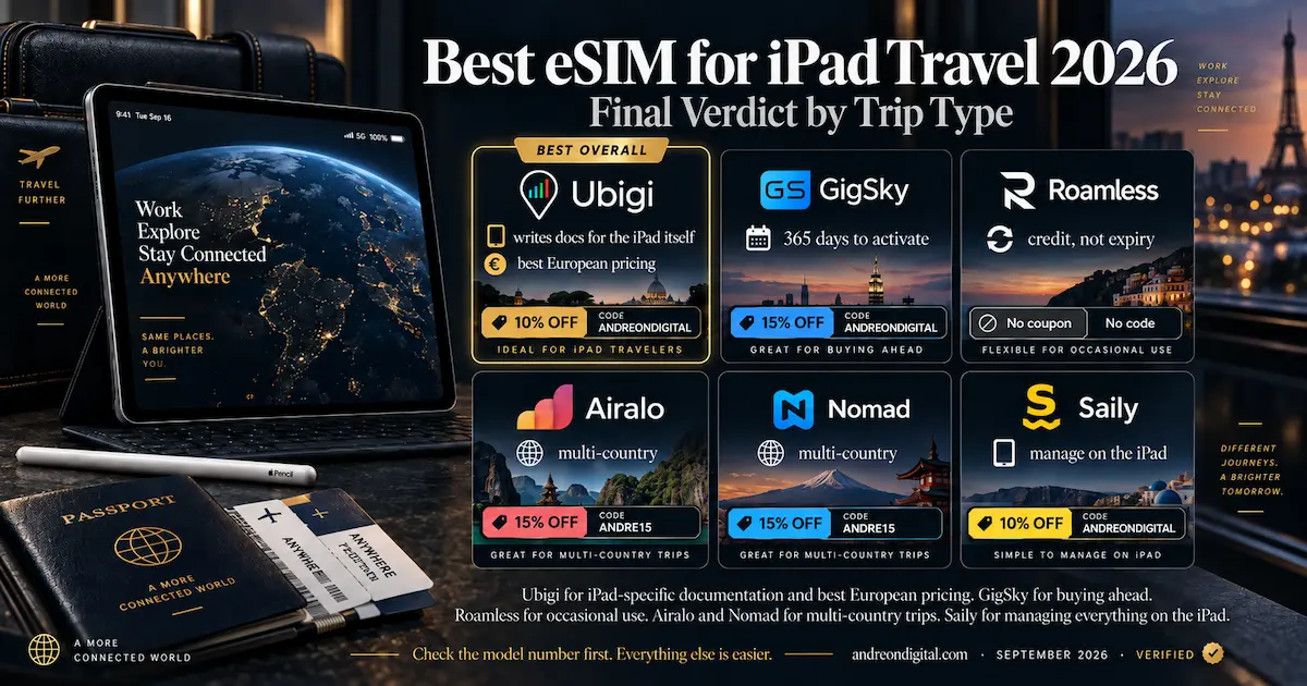 Best eSIM for iPad 2026 final verdict comparing Ubigi, GigSky, Roamless, Airalo, Nomad and Saily with discount codes and best use by trip type