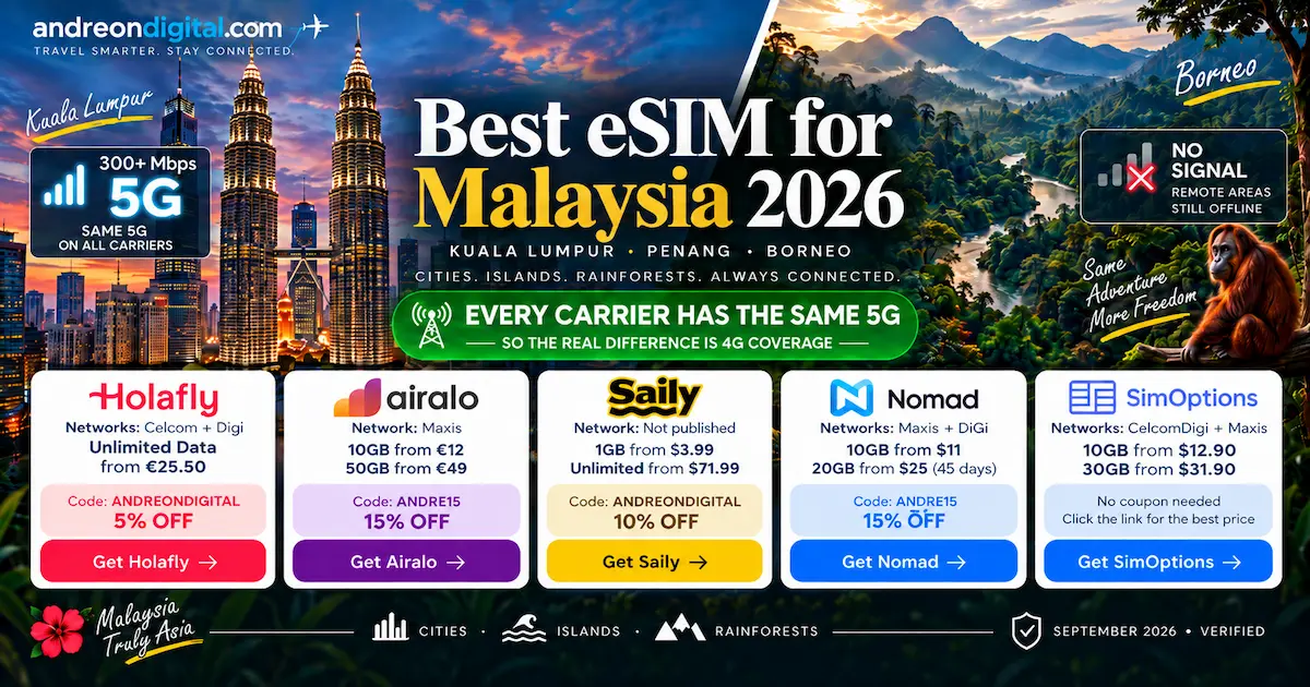 Best eSIM for Malaysia 2026 comparison with Holafly, Airalo, Saily, Nomad and SimOptions for Kuala Lumpur, Penang and Borneo.