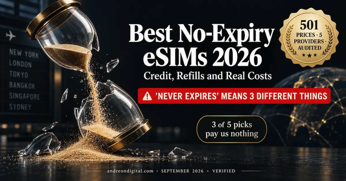 Best no-expiry eSIM 2026 comparison showing 501 prices across five providers, credit, refills and the three meanings of never expires