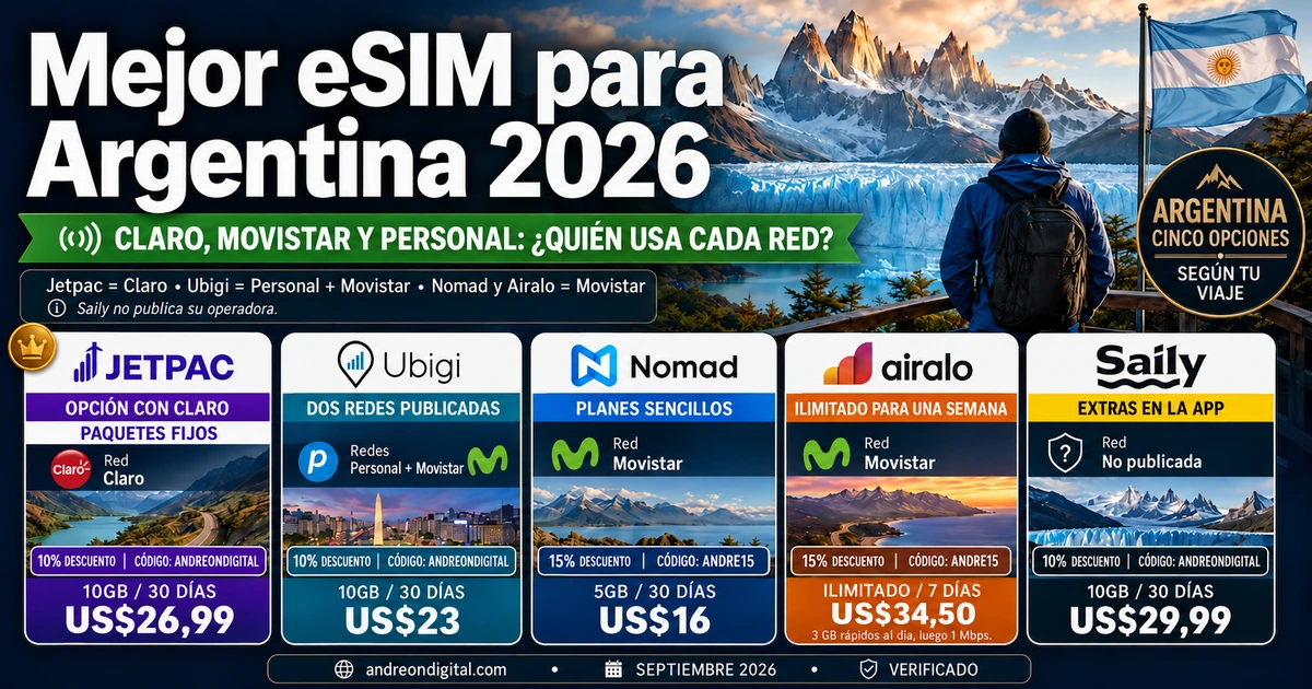 Comparativa de cinco eSIM para Argentina Comparación de cinco eSIM con sus redes argentinas, precios de referencia, duración y códigos de descuento