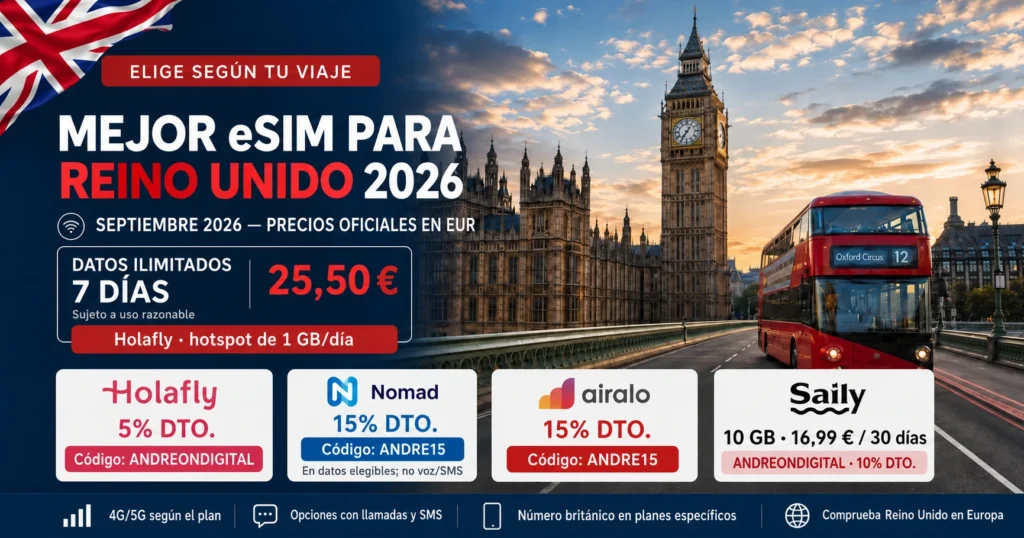 Comparativa de Holafly, Nomad, Airalo y Saily sobre una vista de Westminster con precios en euros y cupones.