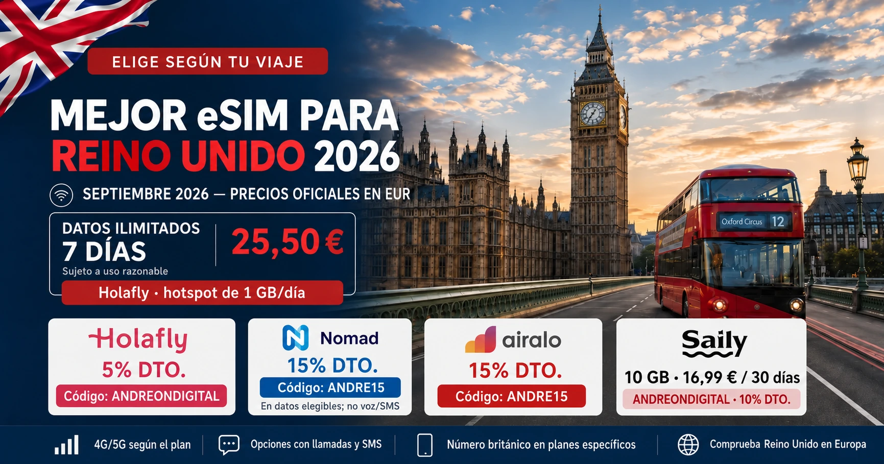 Comparativa de Holafly, Nomad, Airalo y Saily sobre una vista de Westminster con precios en euros y cupones.