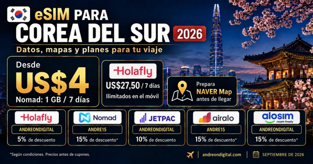 eSIM para Corea del Sur 2026: cinco proveedores, planes desde US$4 y cupones de descuento