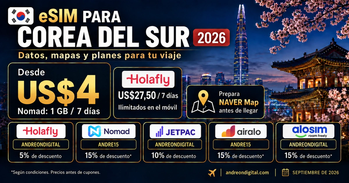 eSIM para Corea del Sur 2026: cinco proveedores, planes desde US$4 y cupones de descuento