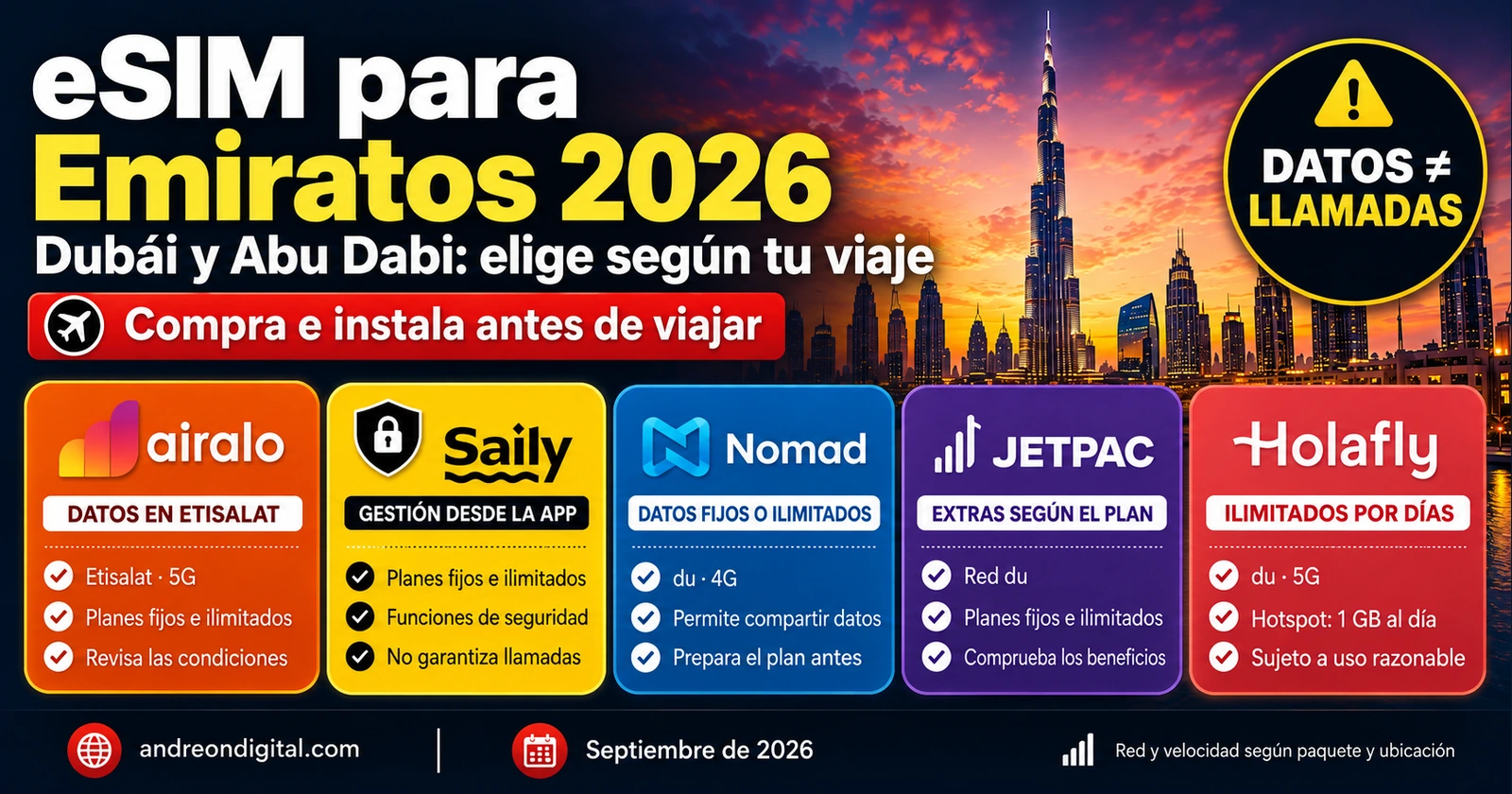 Comparativa de cinco eSIM para Emiratos Árabes Unidos Comparativa en español de Airalo, Saily, Nomad, Jetpac y Holafly para Dubái y Abu Dabi.