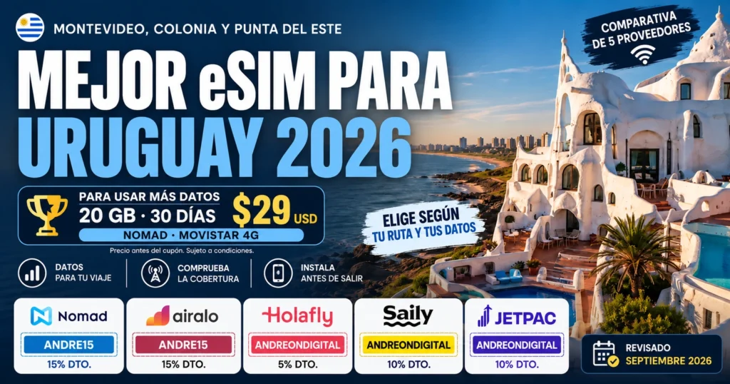 Guía en español de eSIM para Uruguay con Casapueblo y los cinco proveedores comparados.