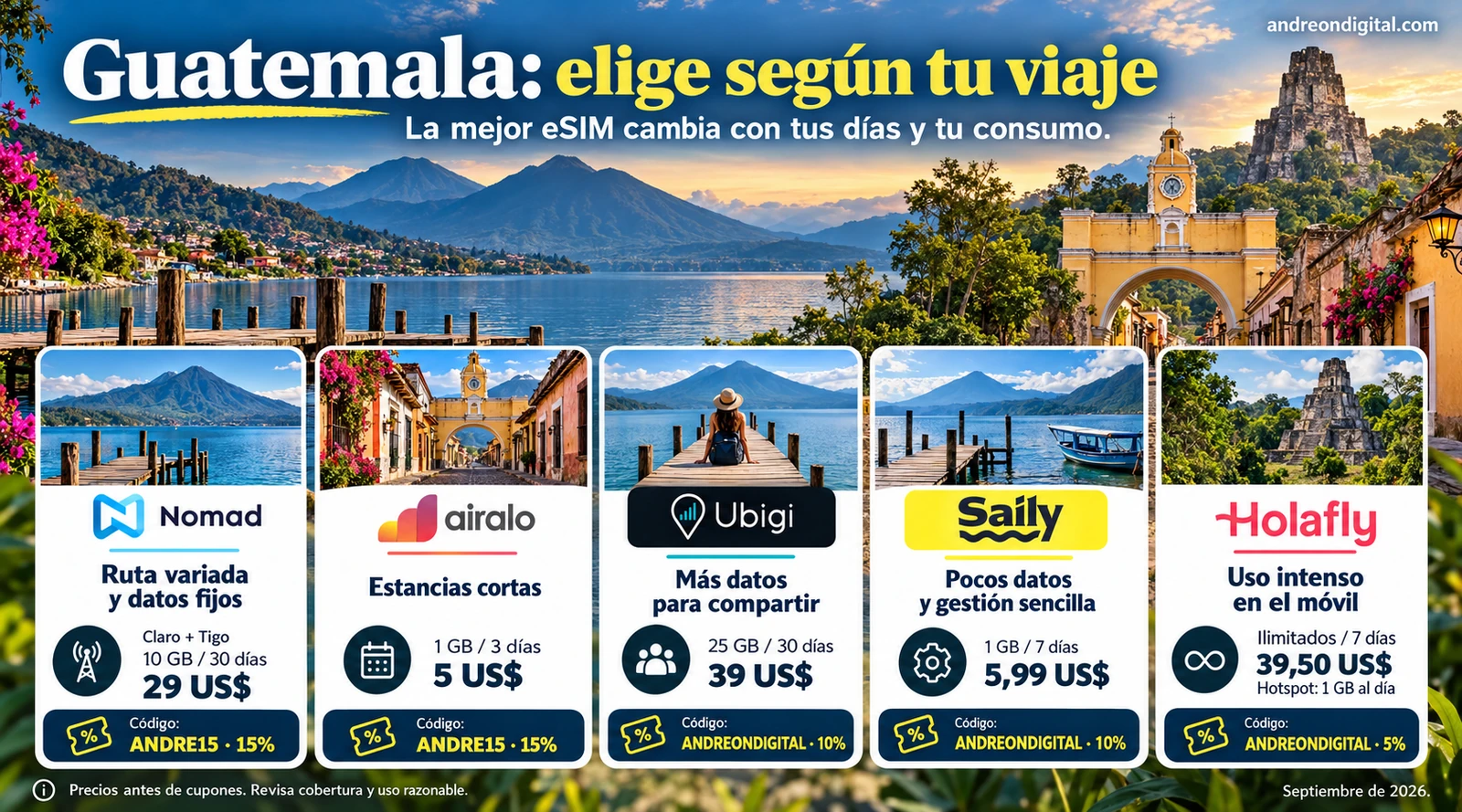 Veredicto por tipo de viaje y cupones de cinco eSIM para Guatemala