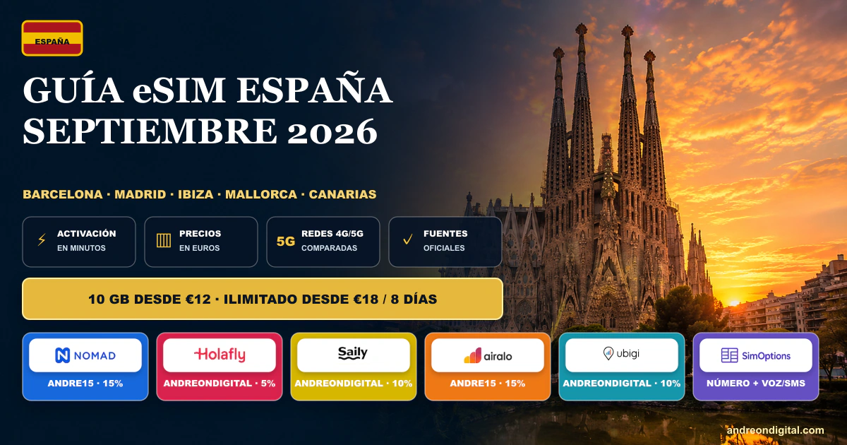 Guía mejor eSIM España septiembre 2026 — precios, redes y cupones Guía eSIM España septiembre 2026 con precios, redes, 5G y cupones de Nomad, Holafly, Saily, Airalo, Ubigi y SimOptions