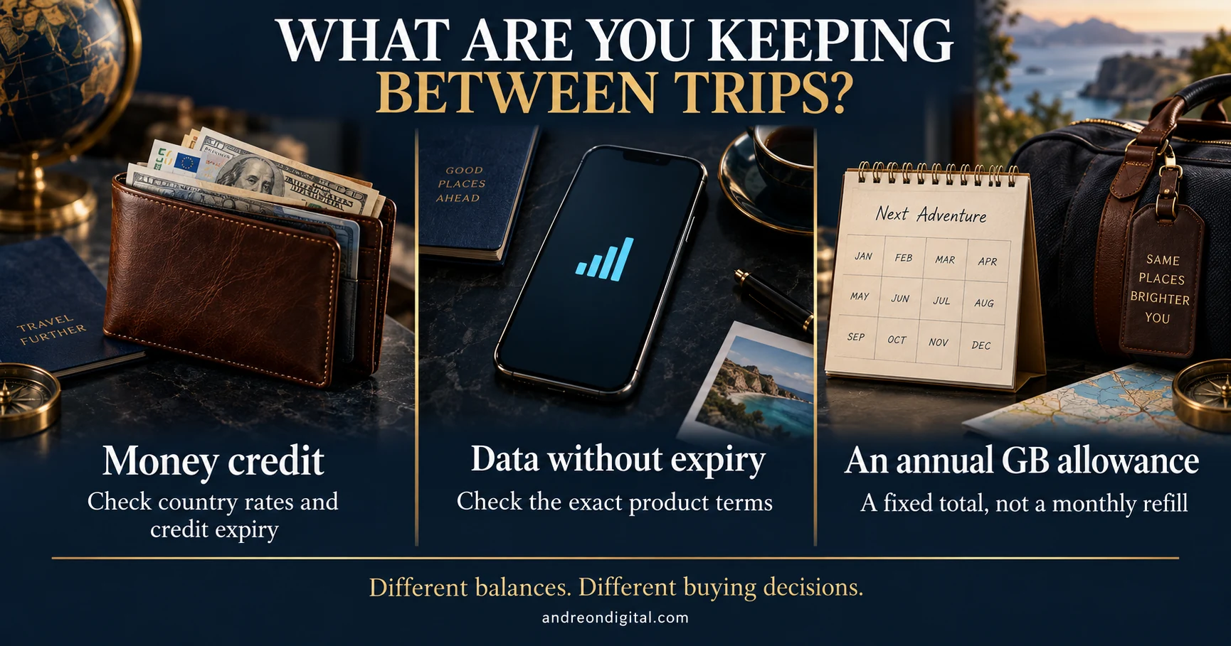 Money credit, data without expiry and a fixed annual GB allowance compared as different travel eSIM balances