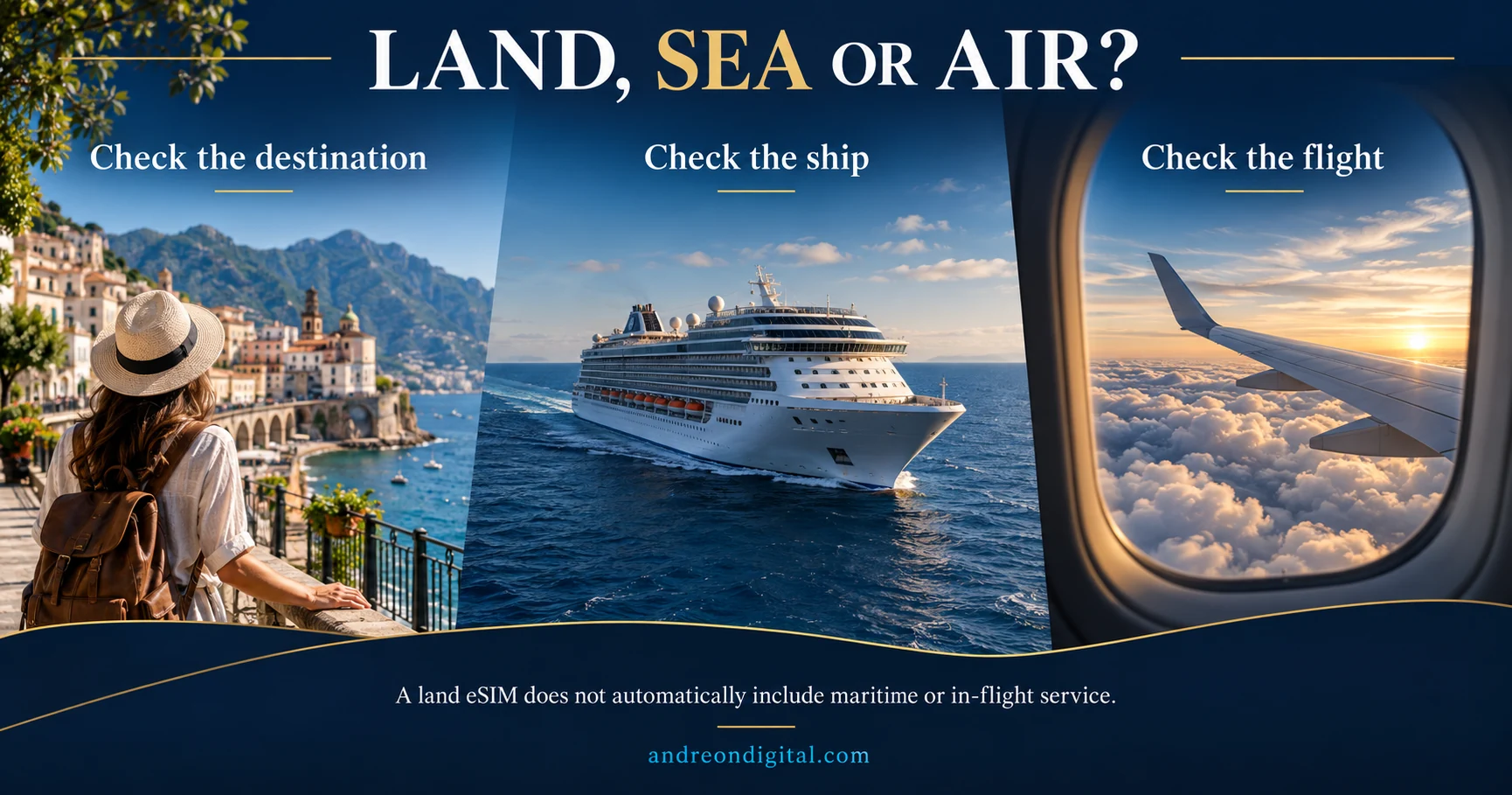 Coastal city, cruise ship and airplane illustrating separate land, maritime and in-flight coverage checks