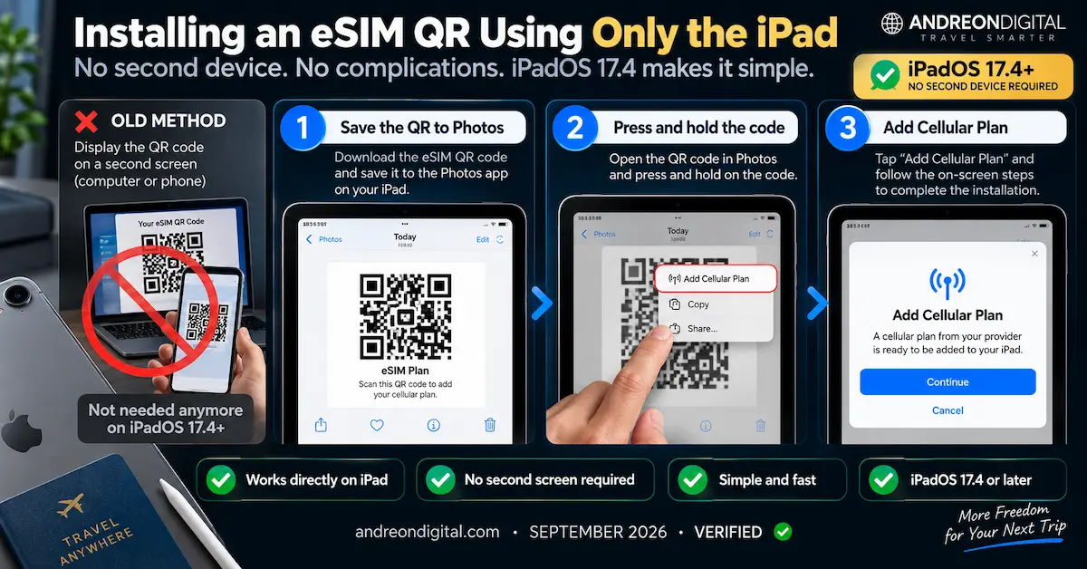 iPad eSIM install QR code on the same device using iPadOS 17.4, save QR to Photos, press and hold, then add cellular plan without a second screen
