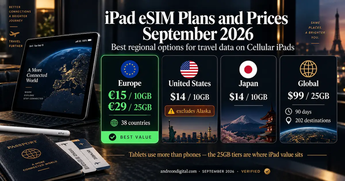 iPad eSIM plans and prices September 2026 comparing Ubigi Europe United States Japan and Global travel data options