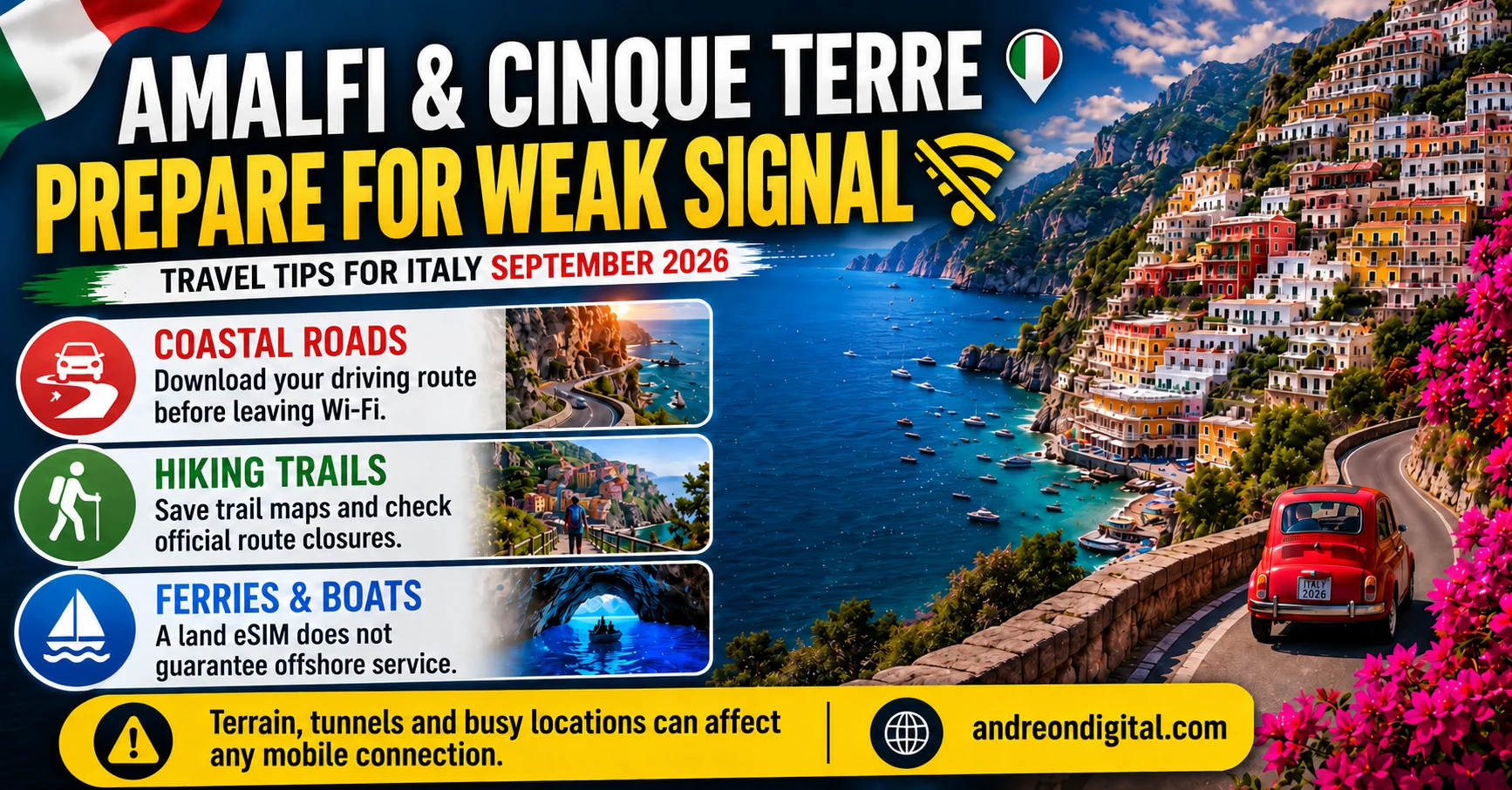 Offline preparation for Amalfi coastal roads, Cinque Terre trails and ferry trips.