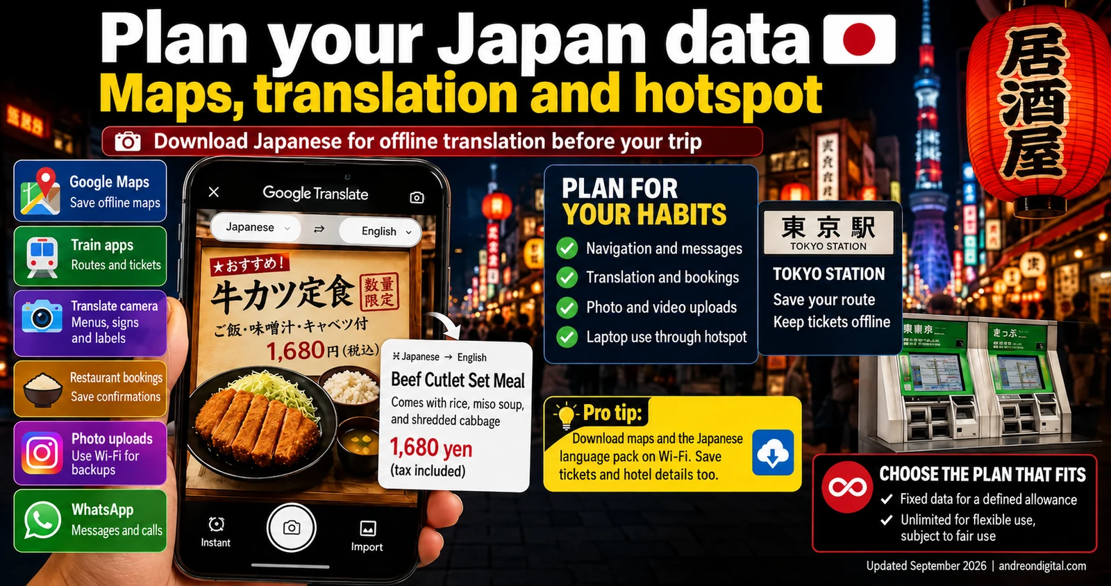 Plan mobile data for maps, translation, tickets and hotspot in Japan