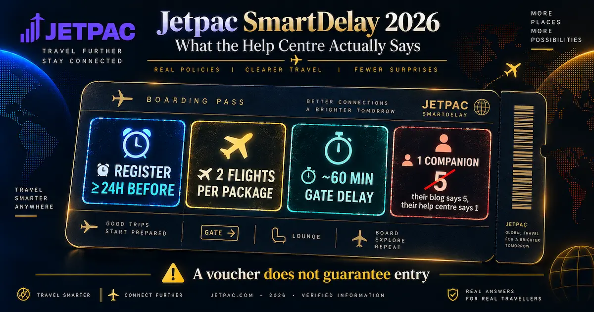 Jetpac SmartDelay 2026 conditions showing registration at least 24 hours before departure, two flights per package, around 60 minute delay and one companion