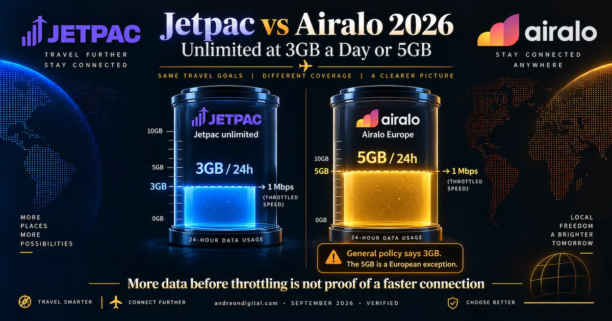 Jetpac vs Airalo 2026 unlimited data comparison showing Jetpac 3GB per 24 hours and Airalo Europe 5GB per 24 hours before throttling to 1 Mbps