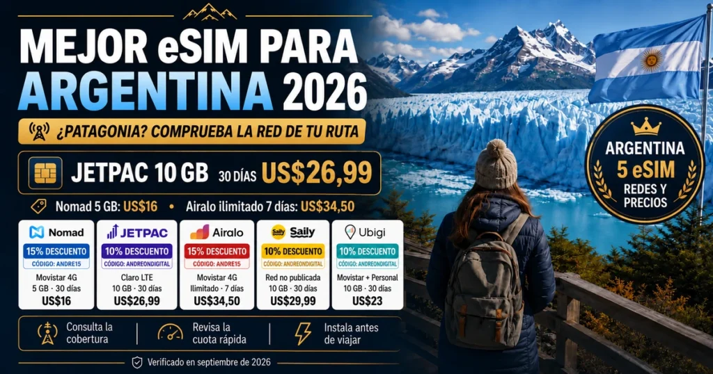 Viajera ante un glaciar argentino y comparación de Jetpac, Nomad, Airalo, Saily y Ubigi con precios y cupones