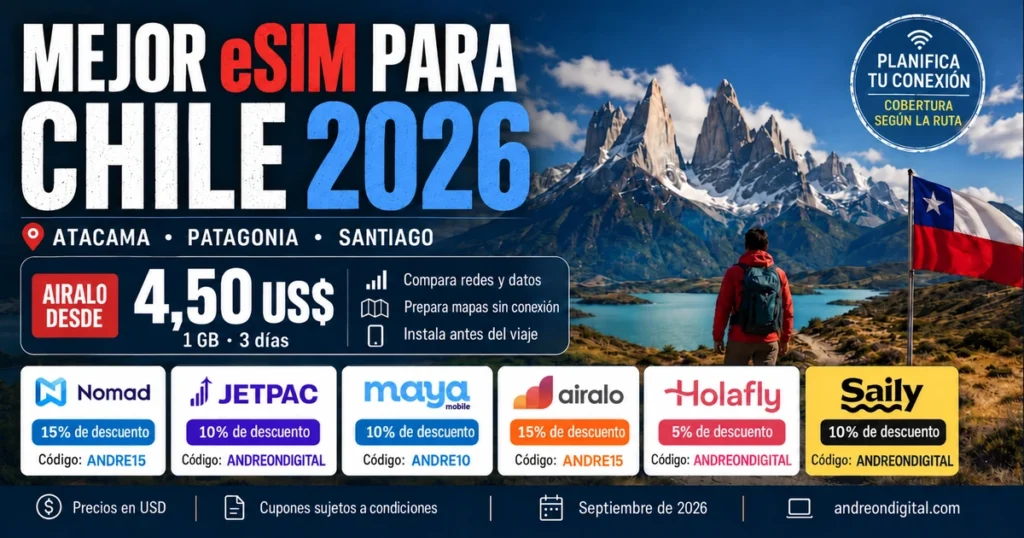 Viajero ante montañas y un lago de la Patagonia, bandera de Chile y cupones de seis proveedores de eSIM