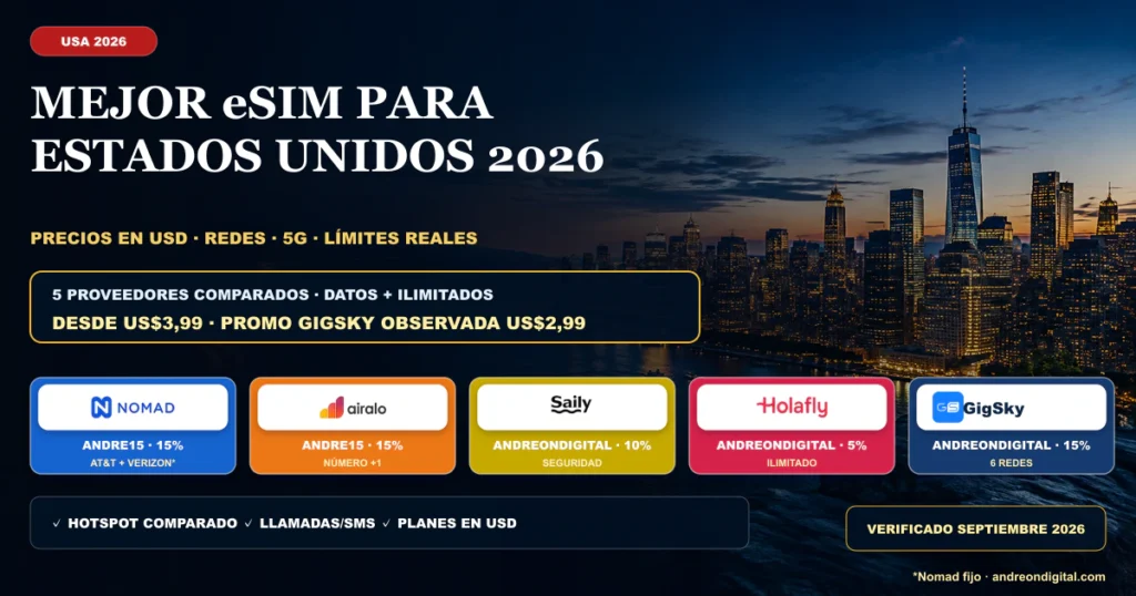 Mejor eSIM para Estados Unidos 2026 con Nomad, Airalo, Saily, Holafly y GigSky, precios en USD y redes móviles