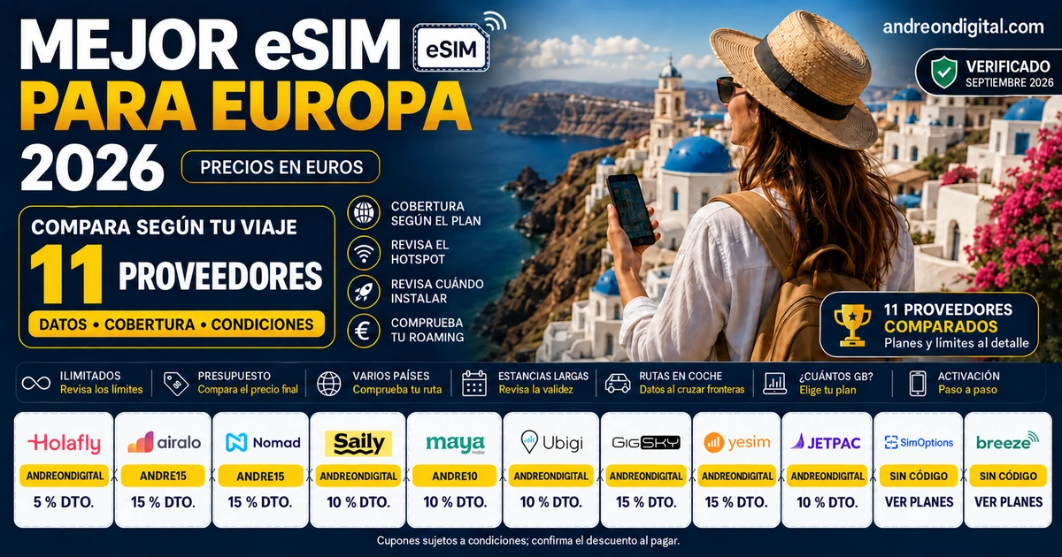 Comparativa de once proveedores de eSIM para viajar por Europa, con una viajera en Santorini y cupones en español, septiembre de 2026.