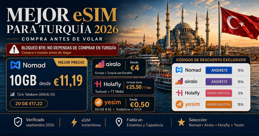 Mejor eSIM para Turquía 2026: comparación de Nomad, Airalo, Holafly y Yesim con precios, redes, bloqueo BTK y cupones