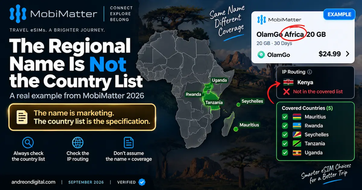 mobimatter 2026 olamgo africa 20gb covers five countries mauritius rwanda seychelles tanzania uganda ip routing kenya