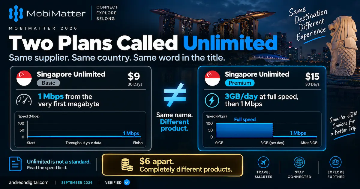 mobimatter 2026 nextlink singapore unlimited basic 1 mbps from start premium 3gb day same name different product