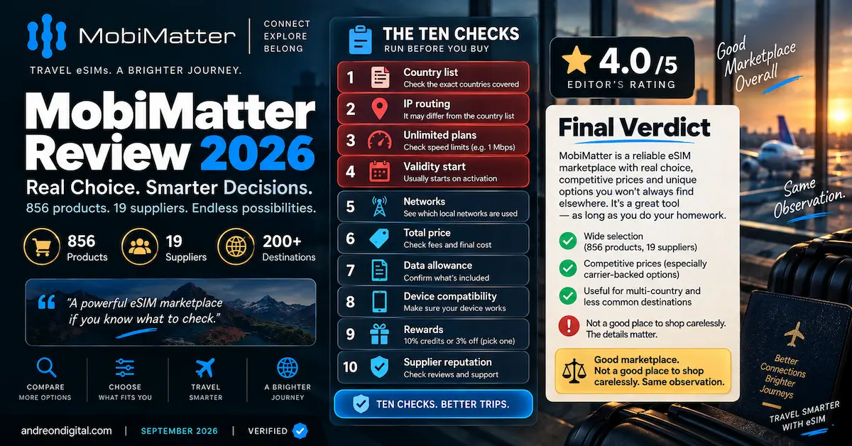 mobimatter review 2026 final verdict 4.0 rating ten checks country list ip routing unlimited validity rewards