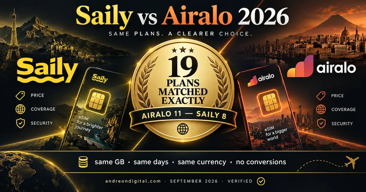 saily vs airalo 2026 comparison 19 matched plans price coverage security features north america middle east