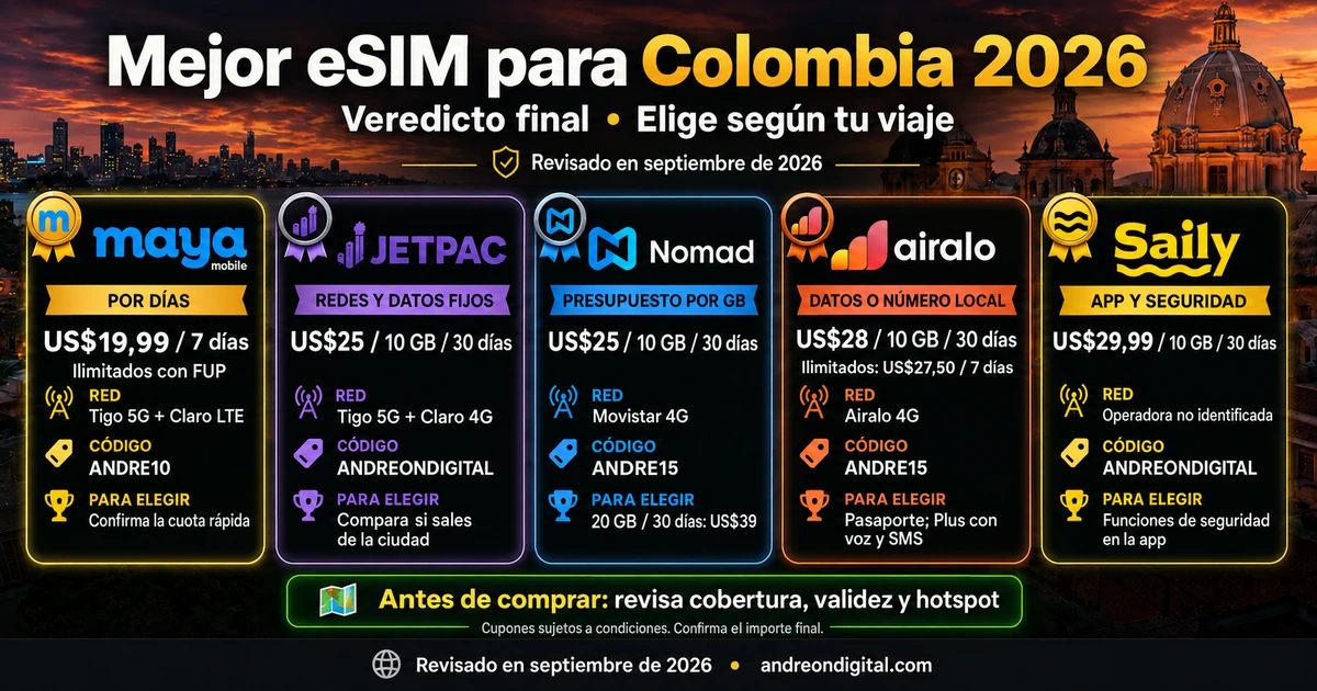 Veredicto de eSIM para Colombia: planes y cupones Veredicto de cinco eSIM para Colombia con planes, redes y códigos de descuento sujetos a condiciones
