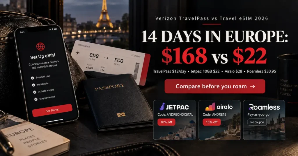 Verizon TravelPass vs travel eSIM 2026: 14 dias na Europa custam $168 com TravelPass vs $22 com Jetpac, com Airalo a $28 e Roamless a $30.95.