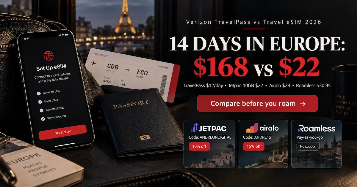 Verizon TravelPass vs travel eSIM 2026: 14 dias na Europa custam $168 com TravelPass vs $22 com Jetpac, com Airalo a $28 e Roamless a $30.95.