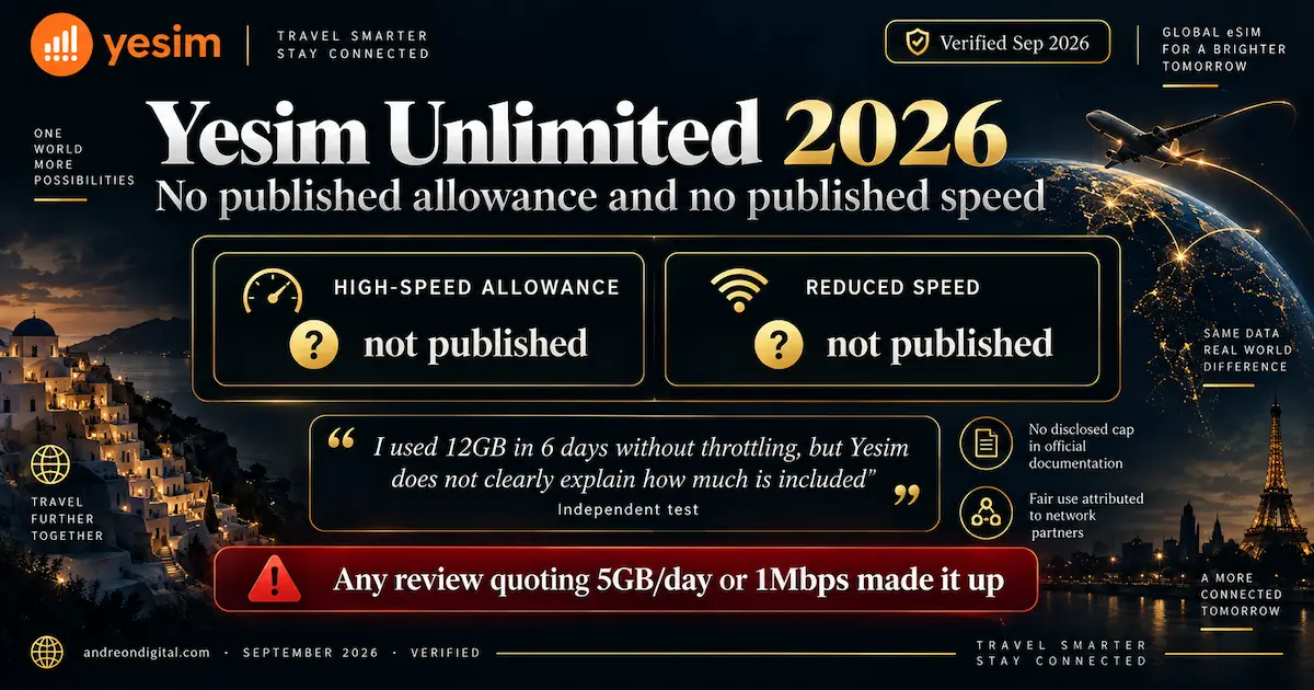 Yesim Unlimited 2026 showing no published high-speed allowance, no published reduced speed and fair use controlled by network partners