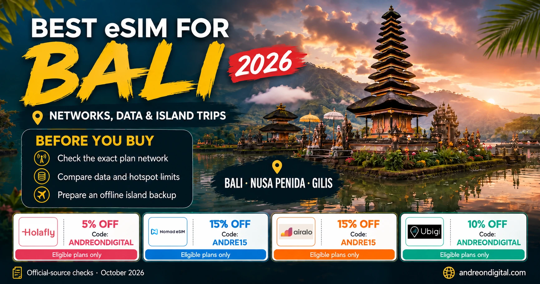 Best eSIM for Bali 2026 with network, data and island planning checks