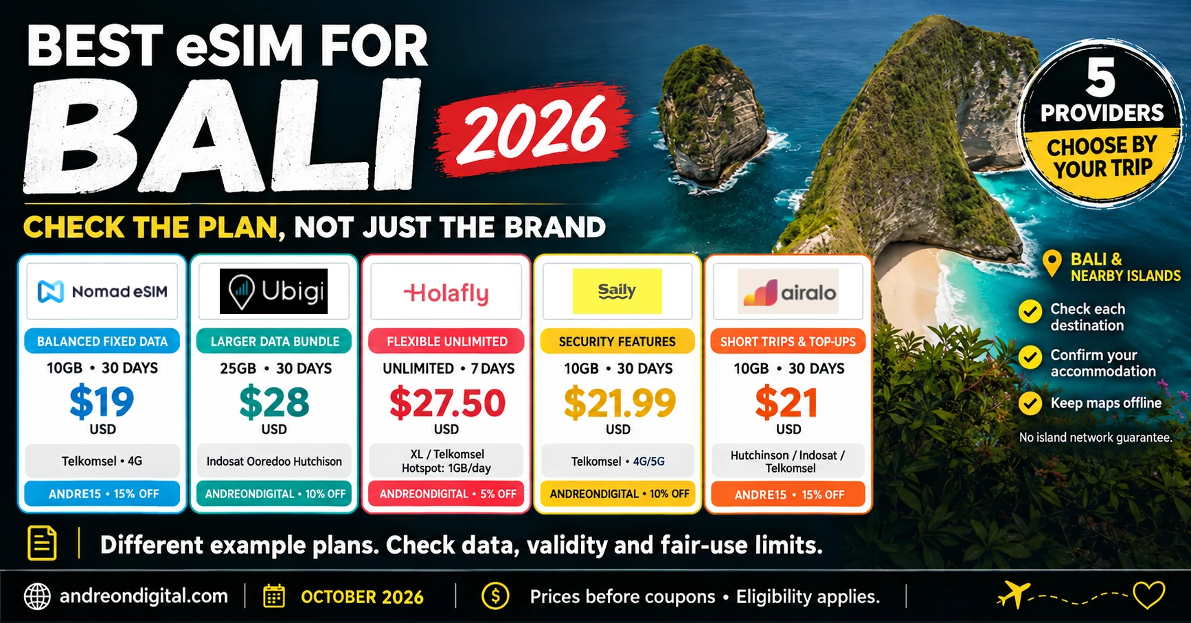 Five Bali eSIM choices with plan examples and provider discount codes