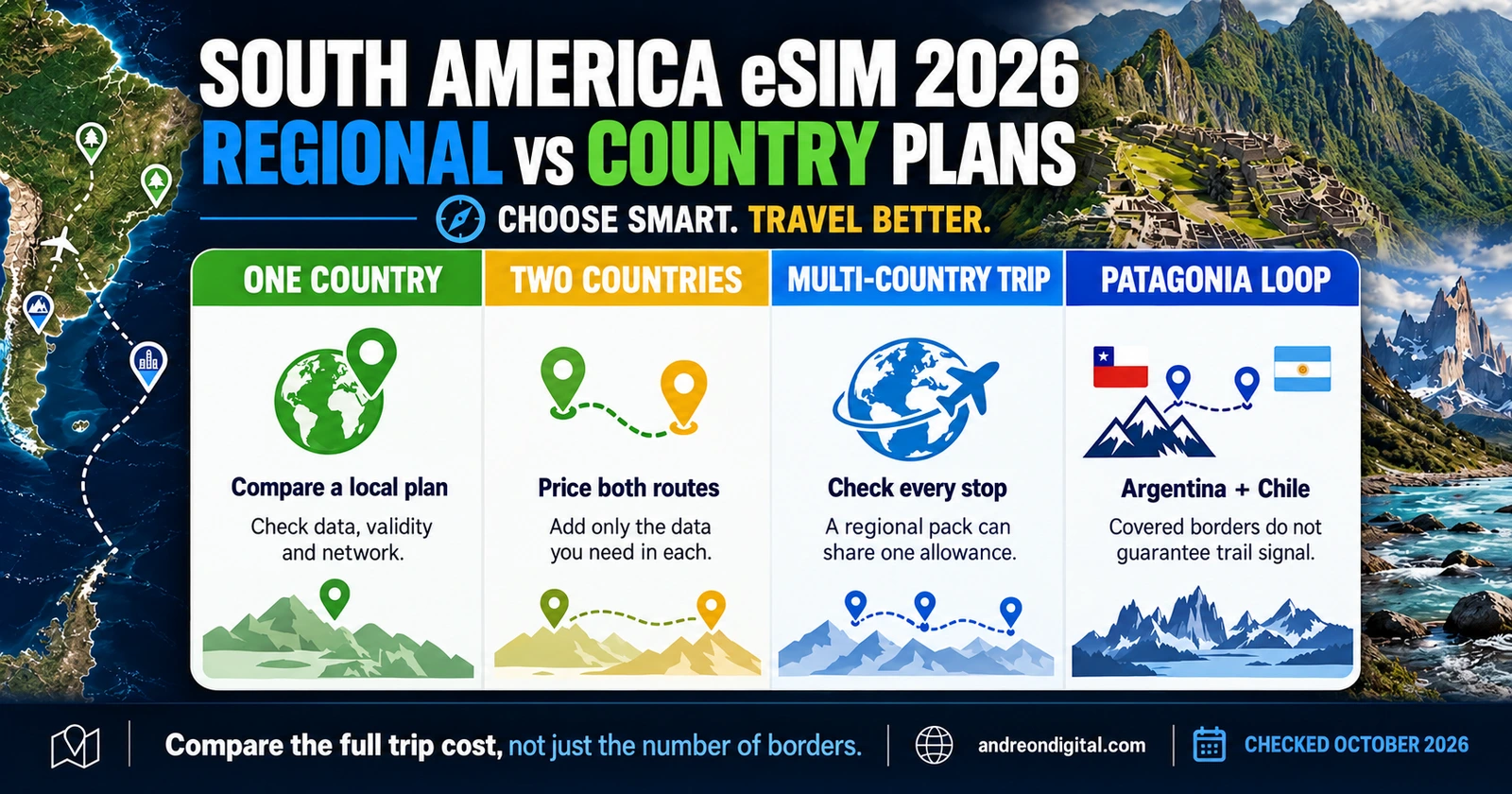 Regional versus country eSIM decision for single-country trips, multiple stops and Patagonia
