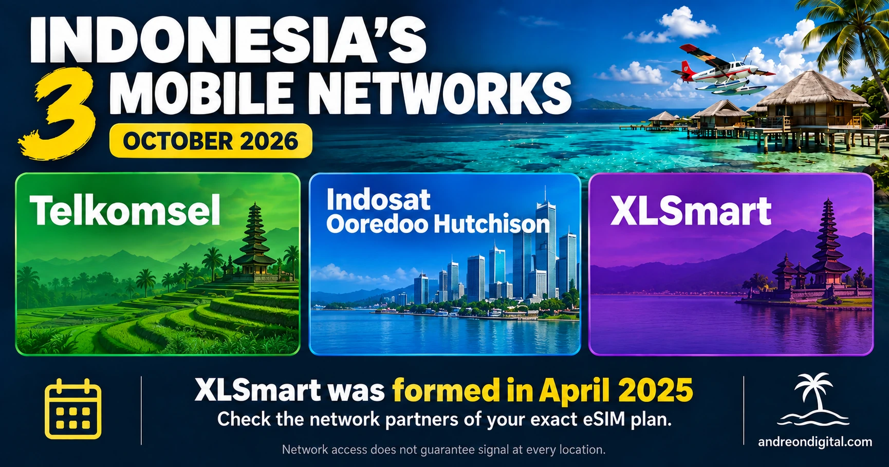 Indonesia mobile network context showing Telkomsel, Indosat Ooredoo Hutchison and XLSmart