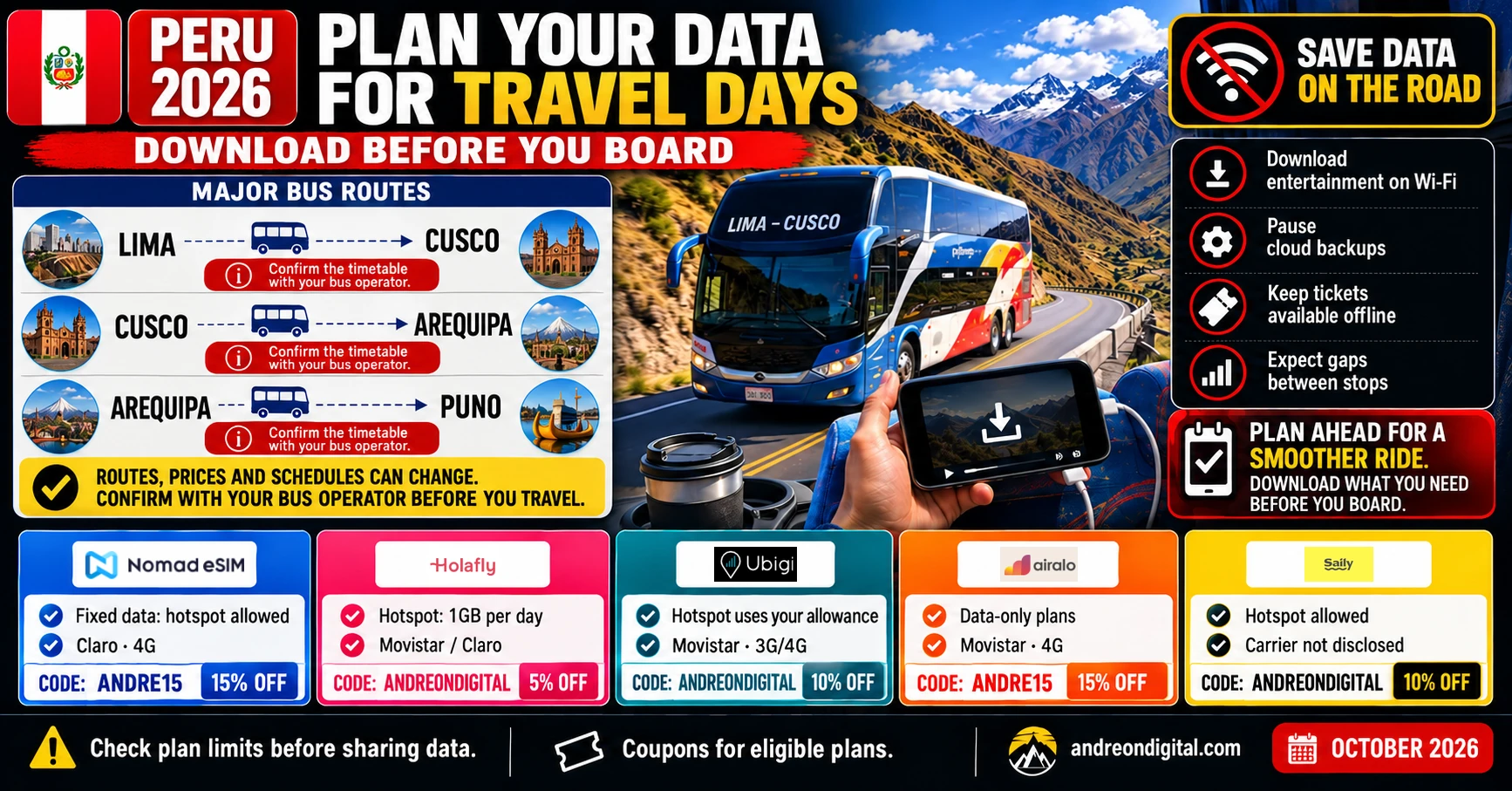 Peru bus journeys: offline downloads, data budgeting and hotspot checks Peru bus journeys: offline downloads, data budgeting and hotspot checks