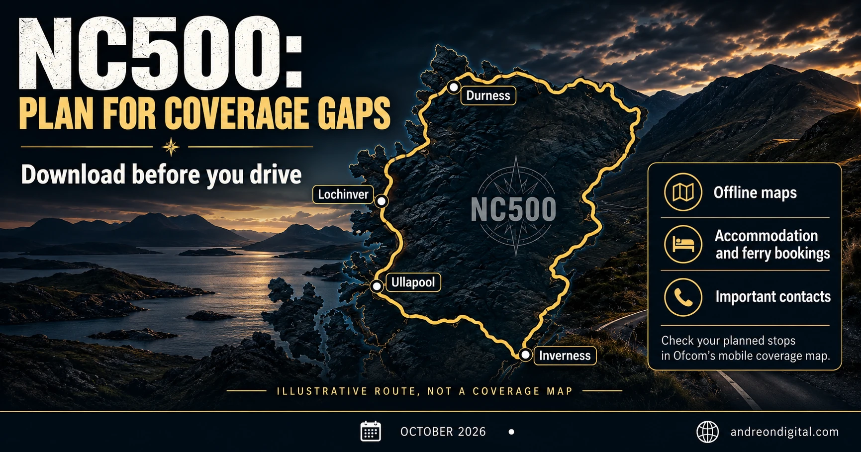 Illustrative NC500 route with an offline preparation checklist, not a coverage map