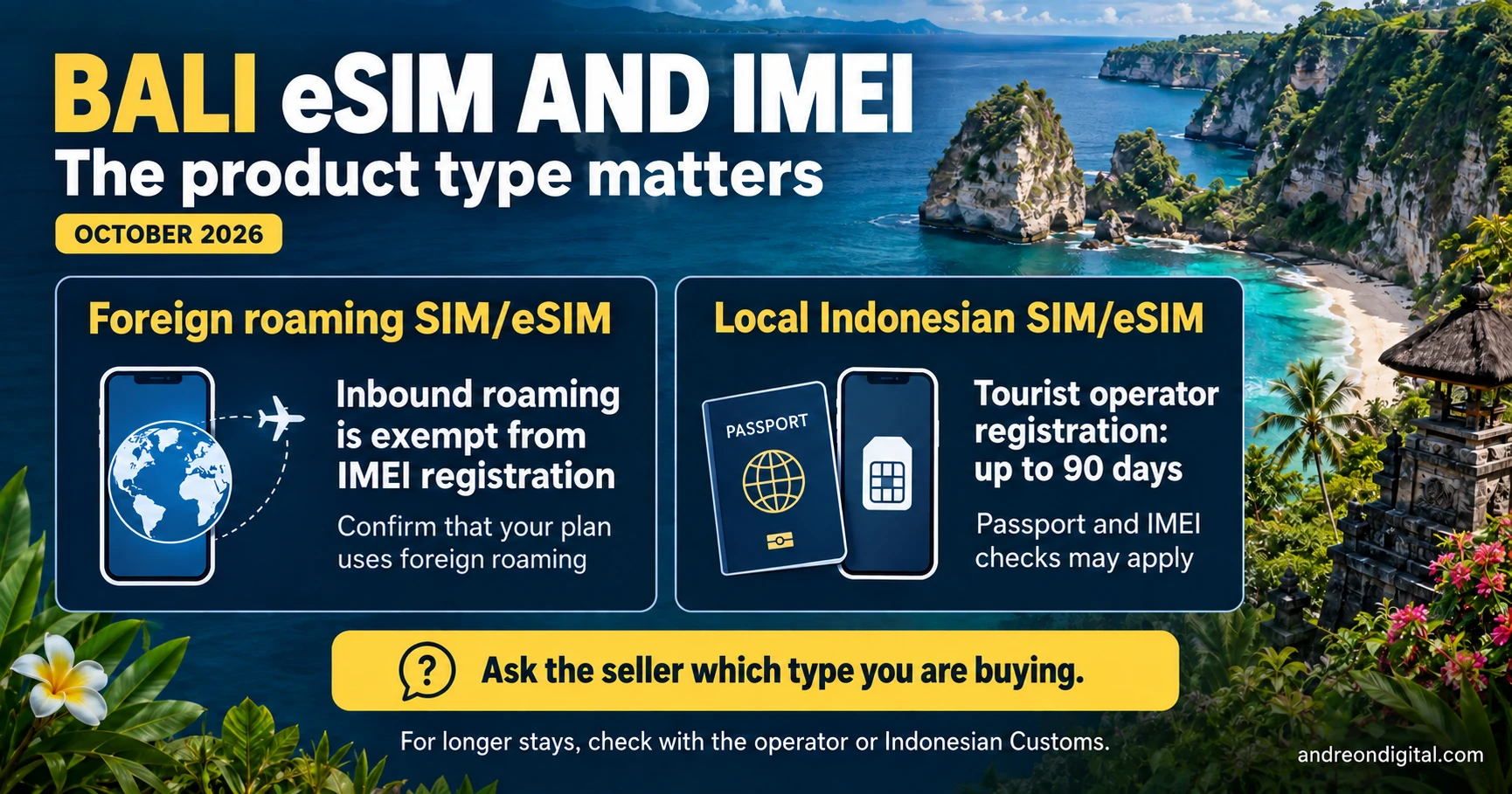Indonesia IMEI distinction between foreign roaming and a locally issued SIM or eSIM